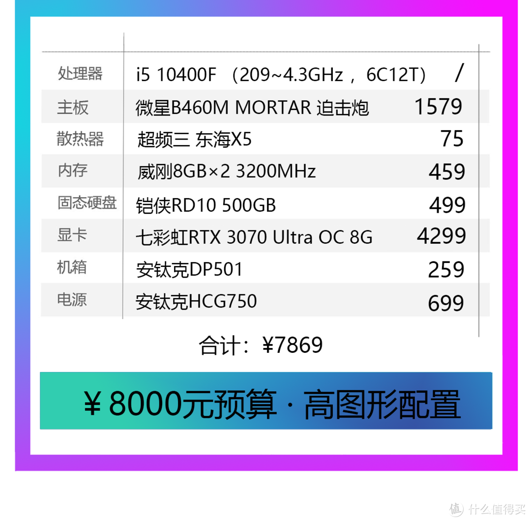 双十一PC怎么买 ？ 从活动到好价，从2000到万元全攻略！