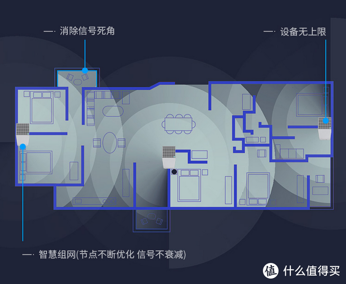 尝试路由器组NAS，哪些路由器可以做到？