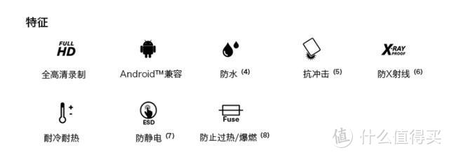 真正的白菜价？1G不到1元，铠侠（原东芝存储）microSD卡评测