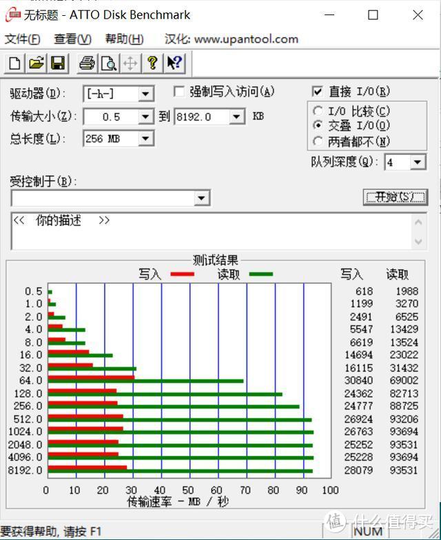 真正的白菜价？1G不到1元，铠侠（原东芝存储）microSD卡评测