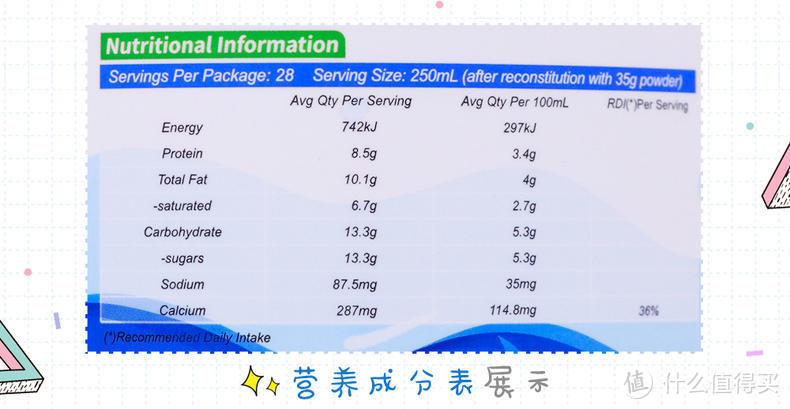 营养好喝！适合全家的BTN全脂奶粉测评