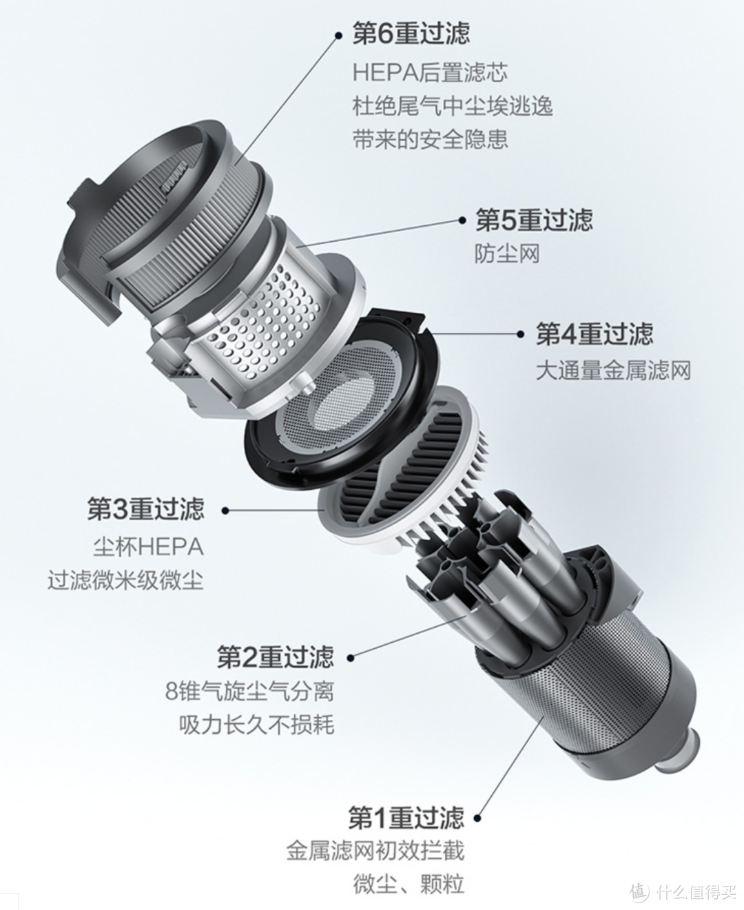 吸拖擦一机搞定，睿米Nex2 Plus旗舰吸尘器~使用体验！