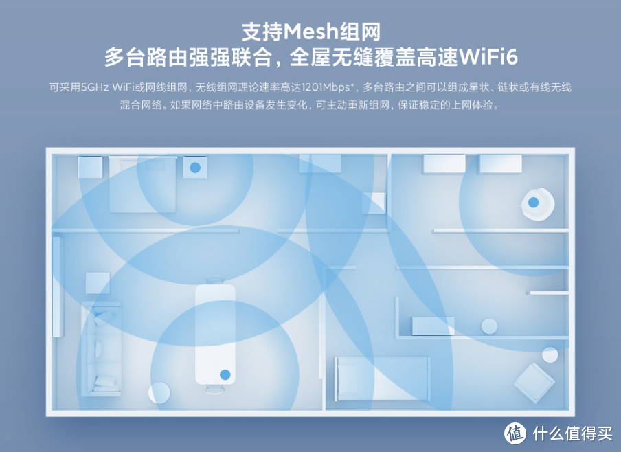 中国联通携手小米推出小米WiFi 6路由器CR6606