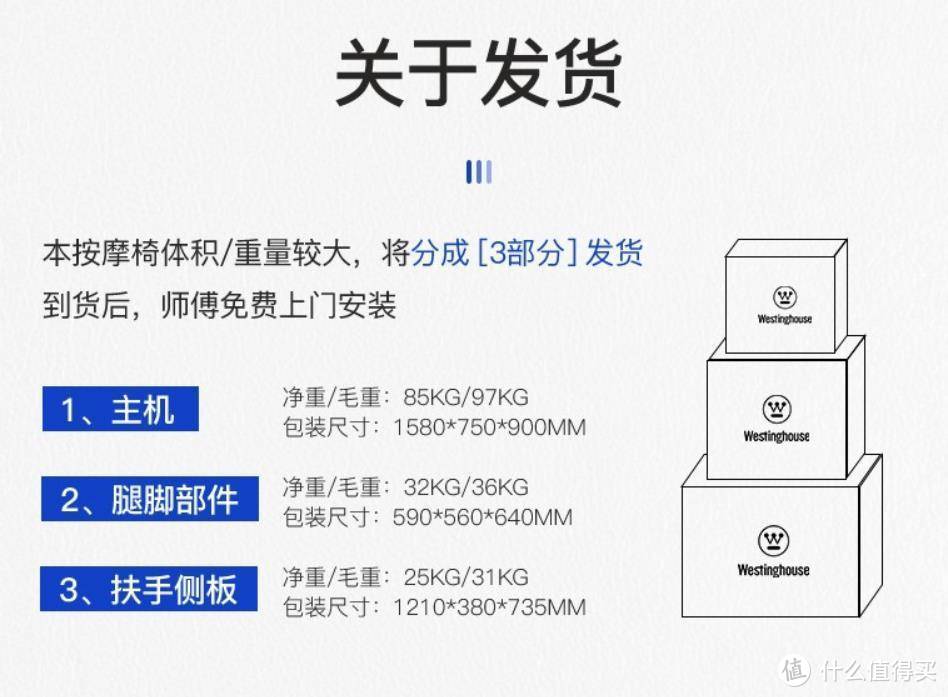 如何挑选一台适合你的按摩椅？以及美国西屋 3D按摩椅S700体验记