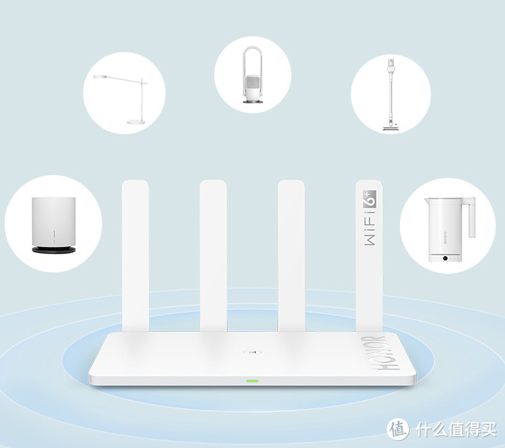 WiFi6来了，哪款路由器最适合入门？