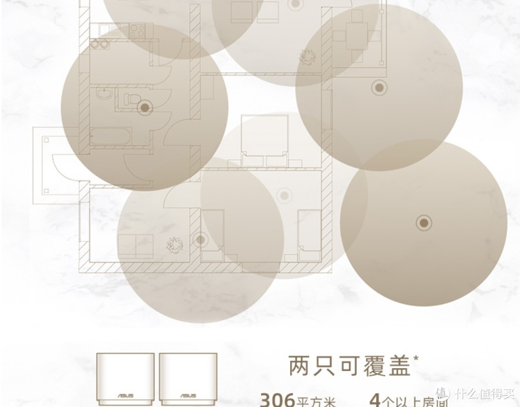 针对各个领域的路由器盘点，双十一你准备选择哪款