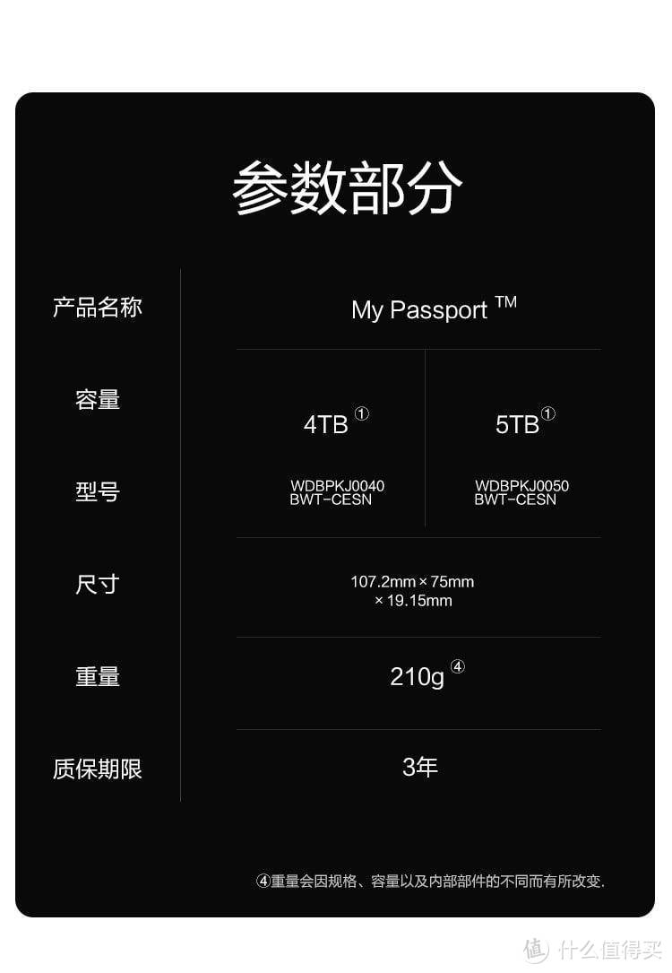 移动硬盘也玩联名？西数My Passport 随行版 天津博物馆联名款开箱测评