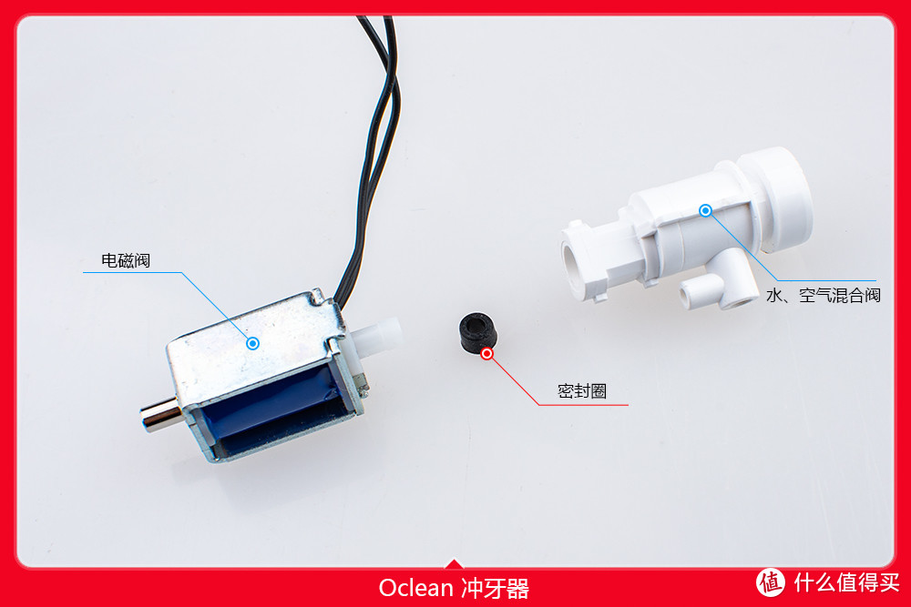 空气动力+迷你身材，国货能否自强？Oclean W1冲牙器拆机