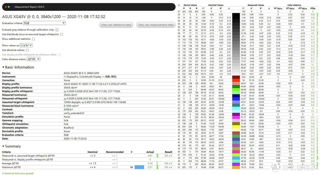 超宽视野，体验翻倍：华硕ROG XG43VQ显示器