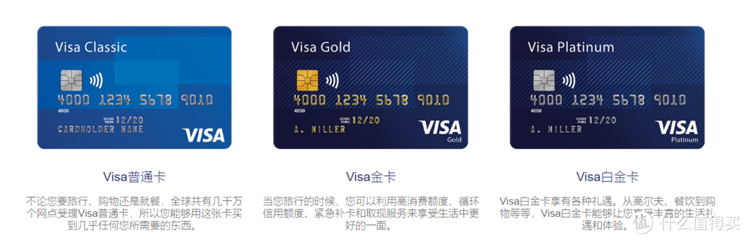 想成为*级海淘大神+*级旅行者，你一定得先有一张Visa卡
