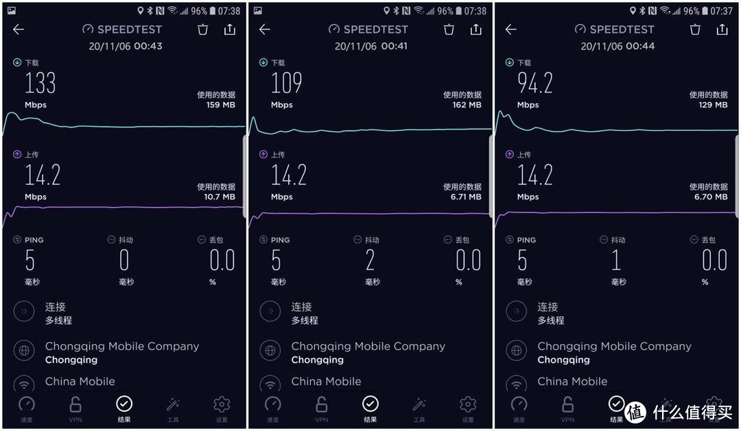 “平易近人”的Wi-Fi6路由器：Redmi 路由器AX6体验