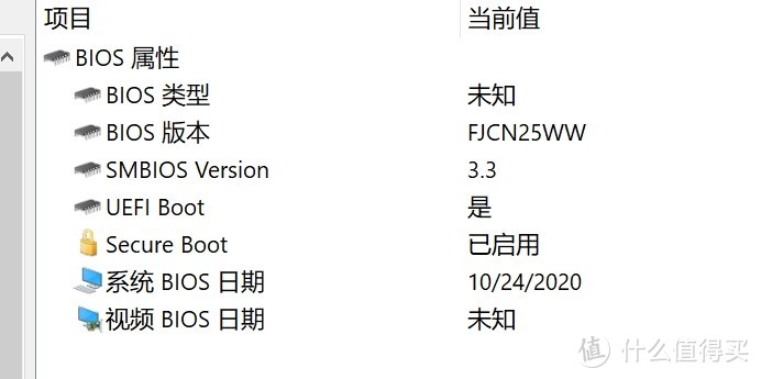 YOGA14s Itl 2021个人评测