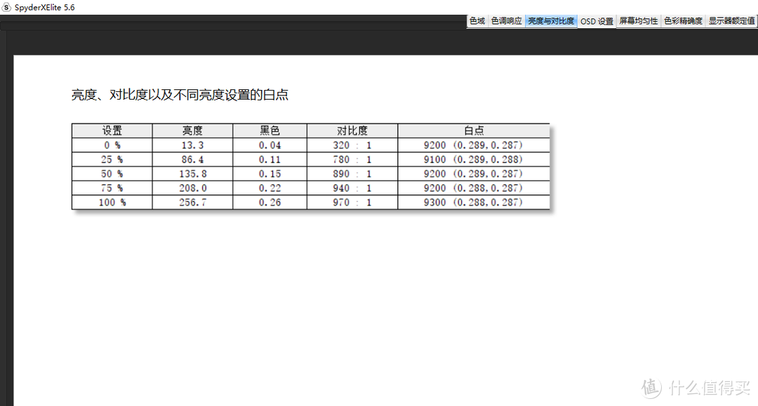 11代英特尔酷睿处理器加持的全能轻薄本，VAIO侍14评测，配置很良心