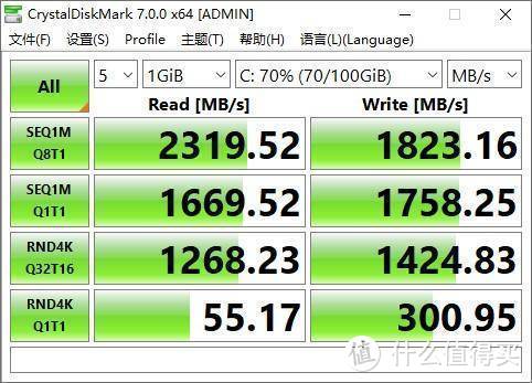 11代英特尔酷睿处理器加持的全能轻薄本，VAIO侍14评测，配置很良心