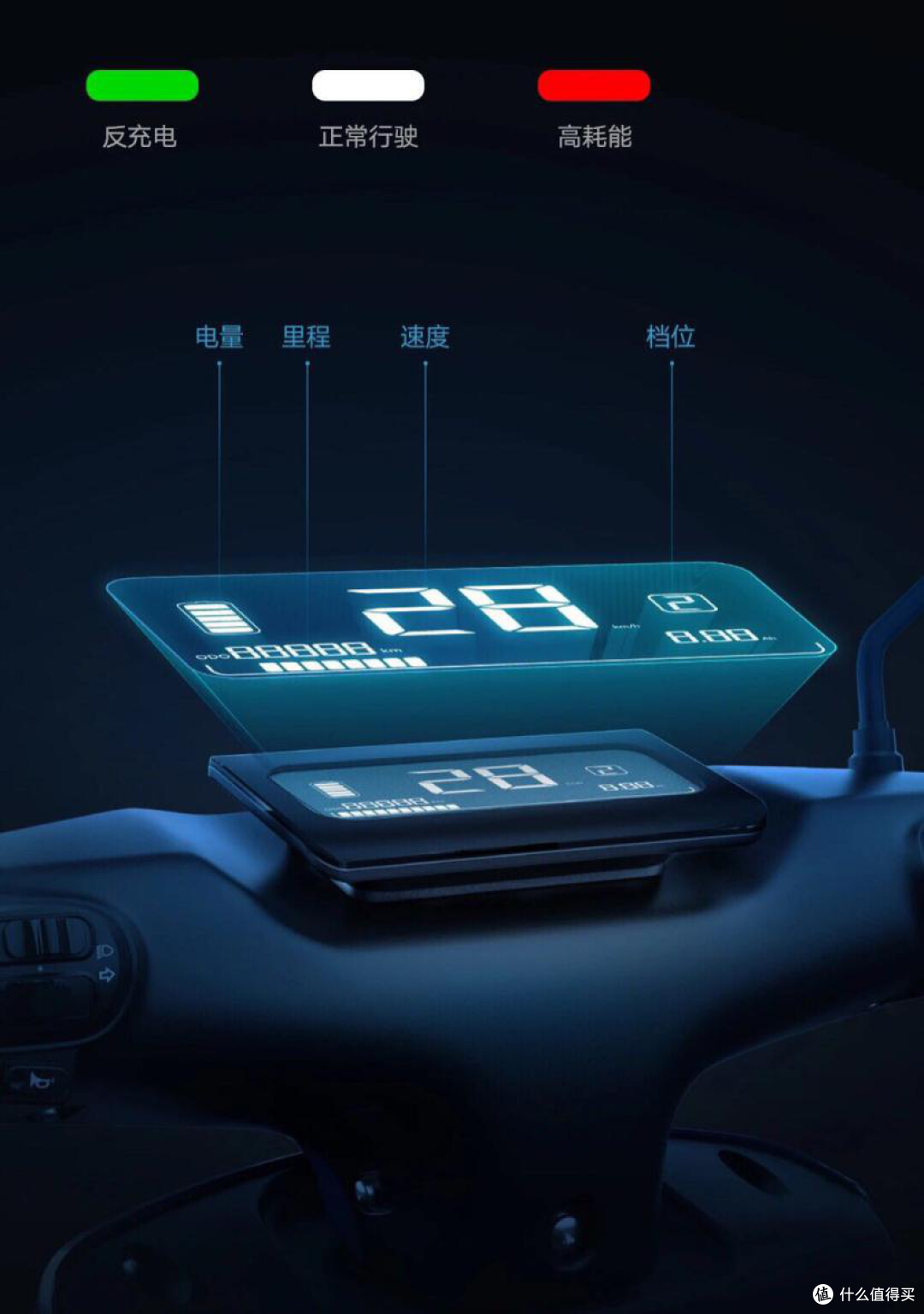 雅迪电动车怎么样?雅迪冠能E6使用实录!