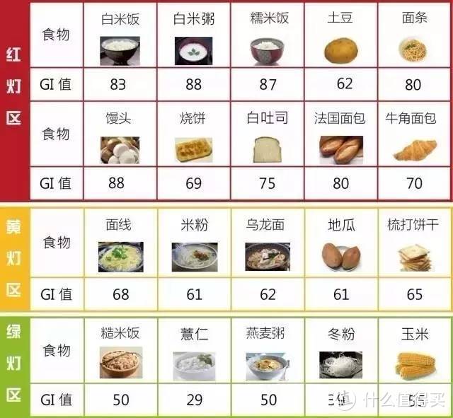 BE-KIND迷你坚果分享装食用报告