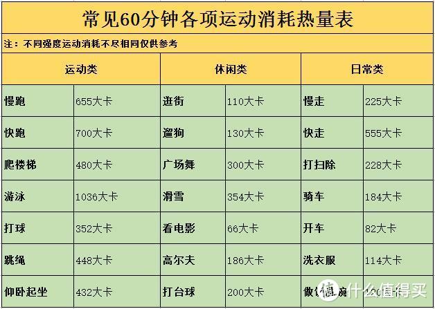 BE-KIND迷你坚果分享装食用报告