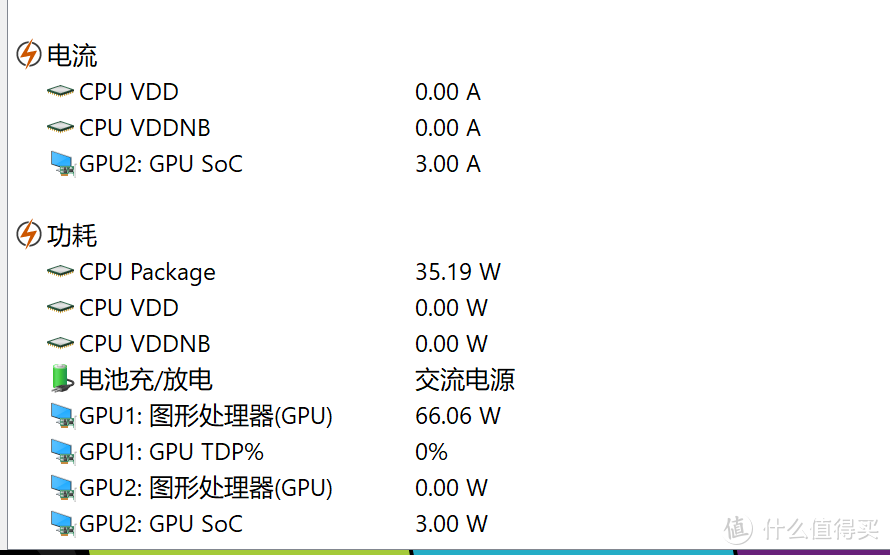 光效独一档，便携高性能——ROG幻14 笔记本分享