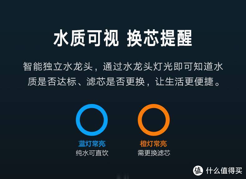 神奇的知识又增加了，亲手安装净水机很难吗？不会的快进来看看——《云米小蓝调净水器深度体验报告》