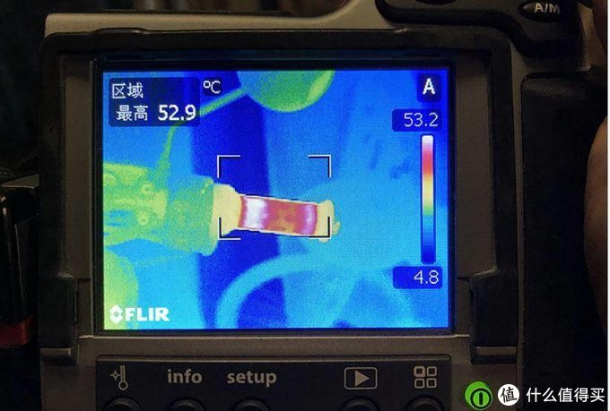 实用电瓶车改装方案：包含加热手把、避震、米其林轮胎等。另附锂电车型推荐及功能详解