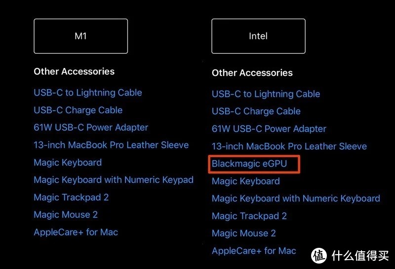 一文看懂新款MacBook Air/Pro/Mac mini