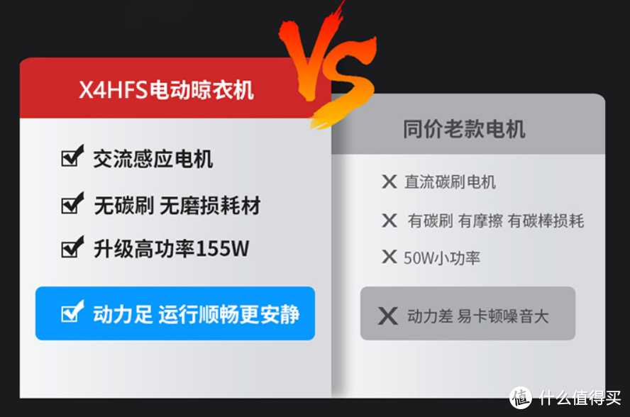 京东家具阳台改造计划——晾衣架的选购