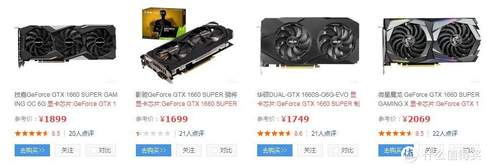 显卡 GTX1660 Super - 特别时期新的宠儿