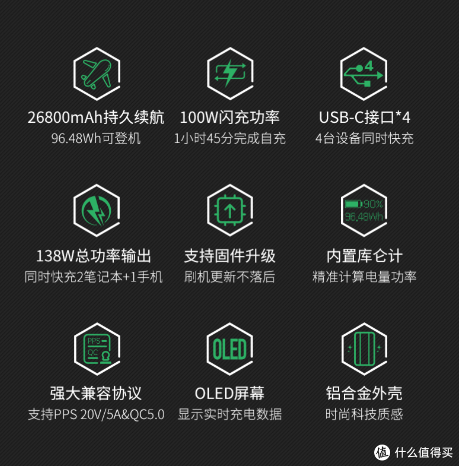 高精度，100W输出，在线升级：聊聊Geek范的SuperTank Pro