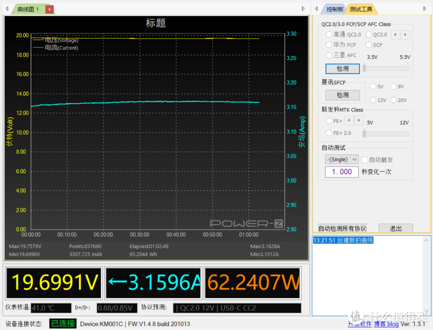 高精度，100W输出，在线升级：聊聊Geek范的SuperTank Pro