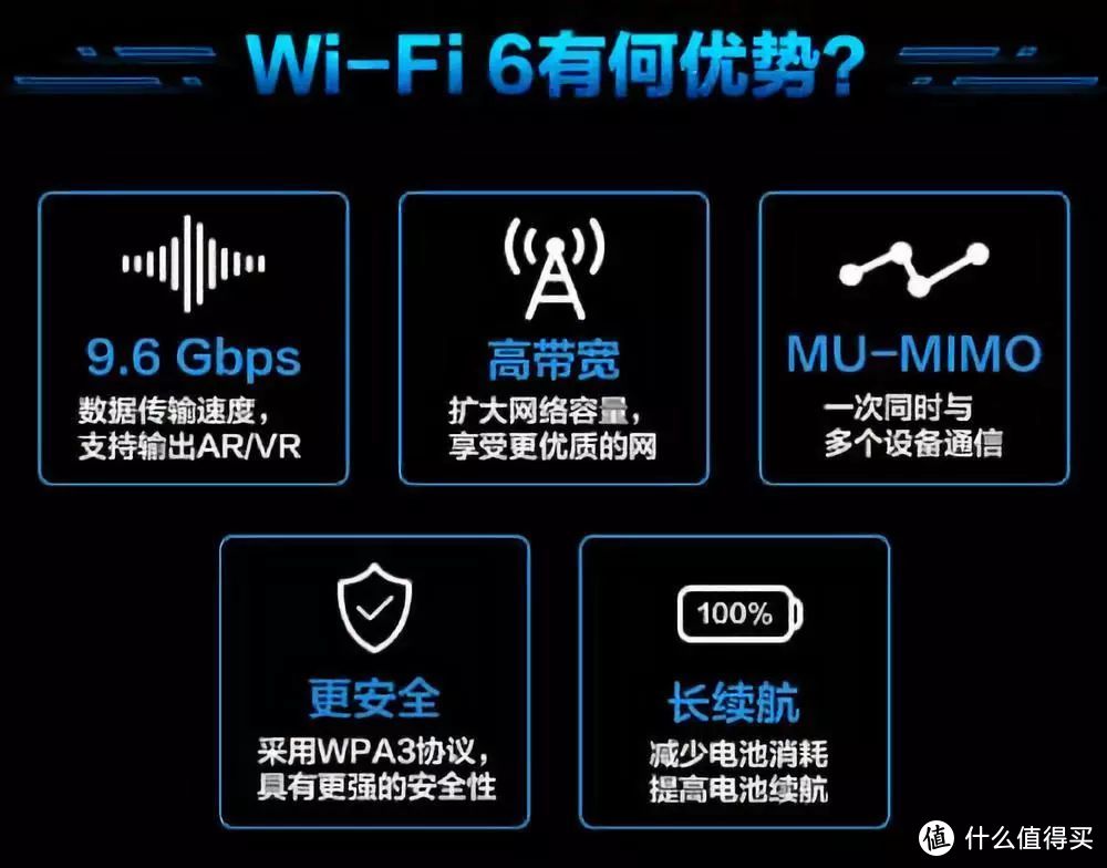 热血游戏玩家的好队友，华硕AX56U青春版 WiFi6 路由器初体验