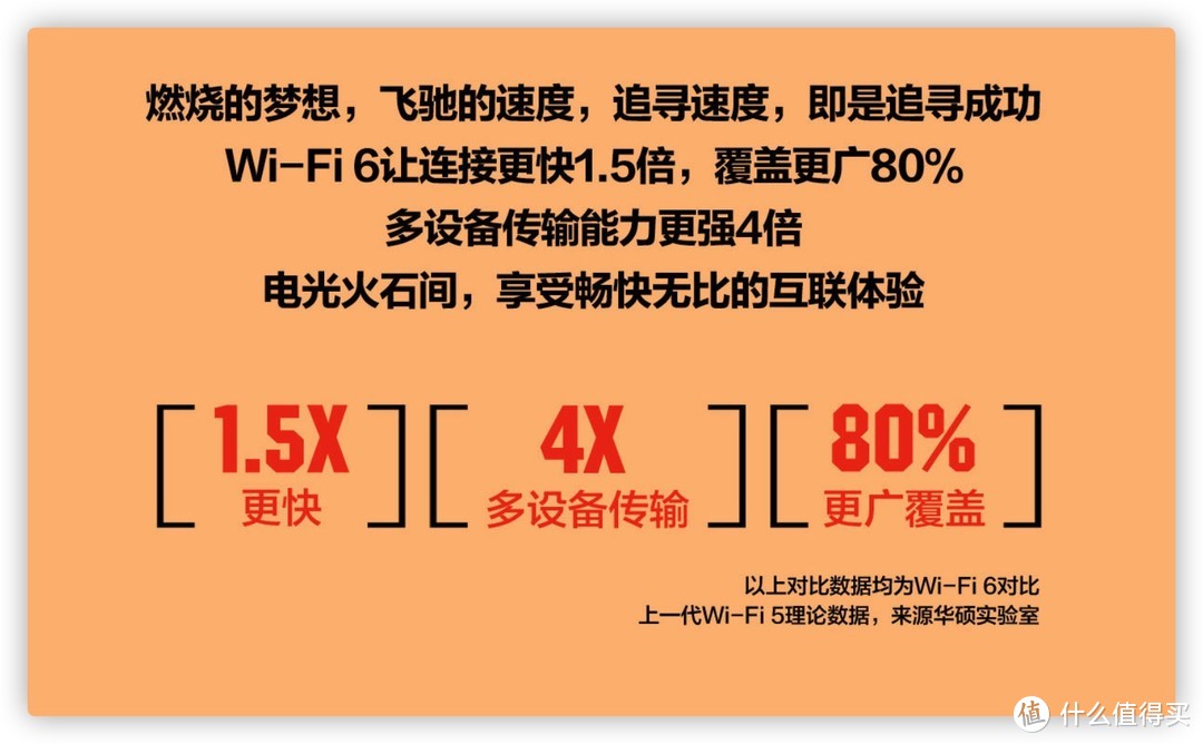 热血游戏玩家的好队友，华硕AX56U青春版 WiFi6 路由器初体验