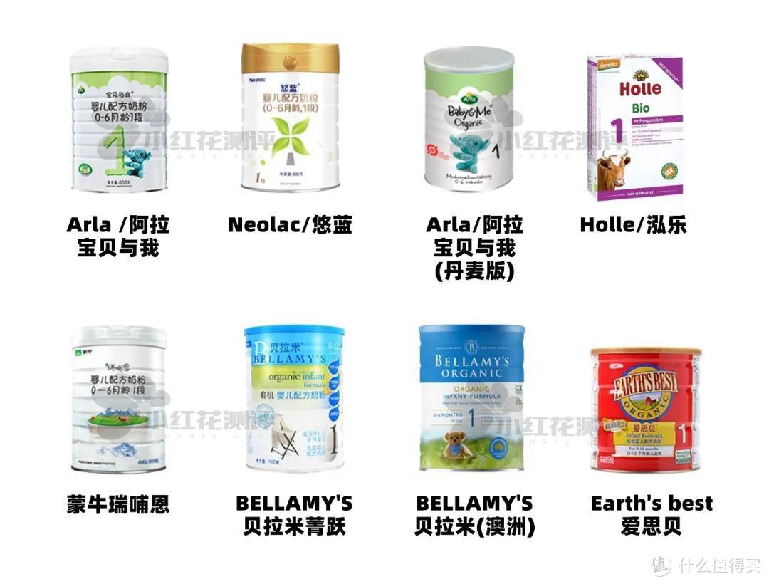 20款1段有机奶粉横评：售价高，营养强化却还不如非有机奶粉？