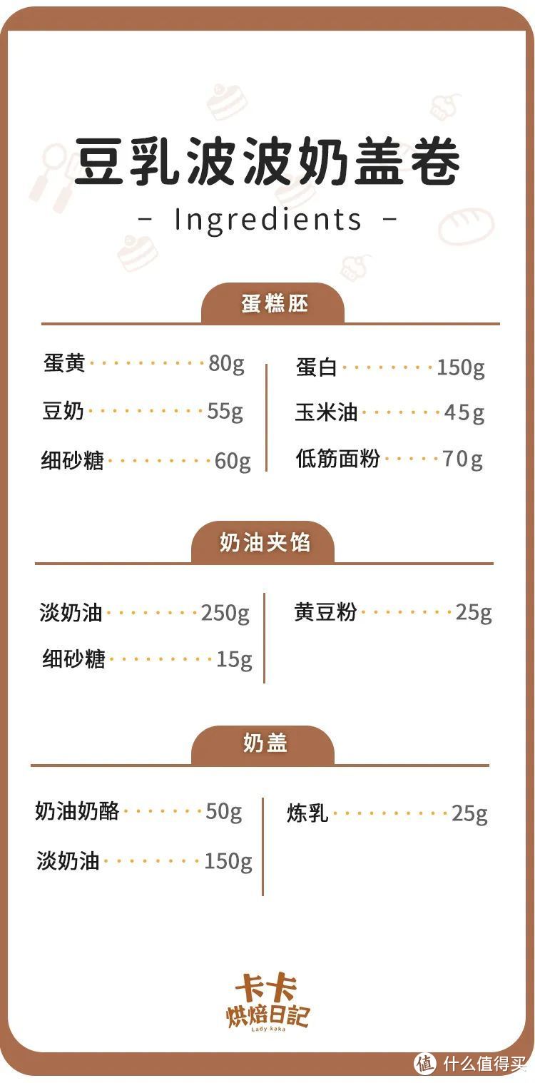 一年热卖200万杯的喜茶招牌！换个新做法，香到人人夸！