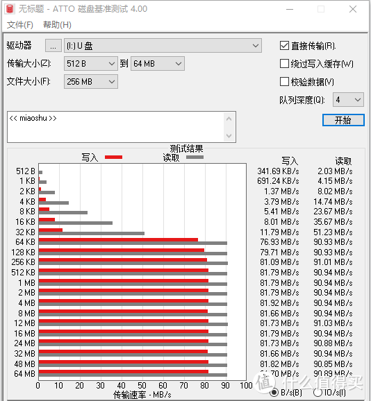 双十一相机SD卡怎么选——三星PRO Plus SD存储卡暴力测试分享