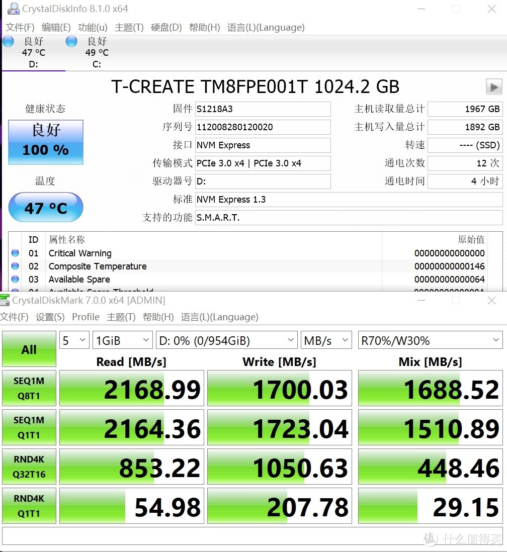 何为创作者固态硬盘？十铨开创者 EXPERT M.2 SSD