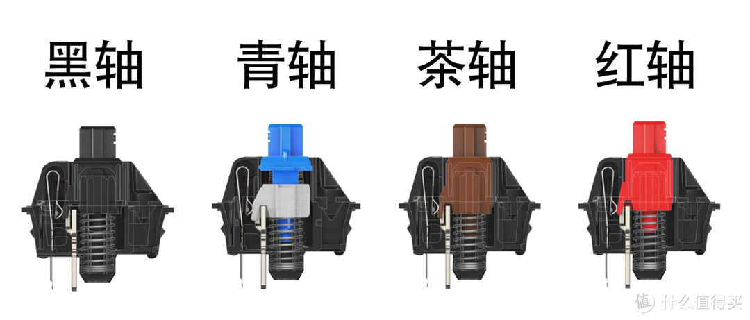 机械键盘硬核扫盲科普，CHERRY混搭键鼠评测