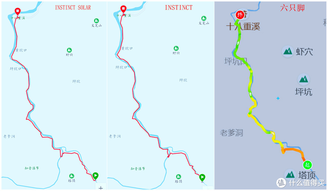 光电转化加特，佳明本能太阳能版腕表硬核升级