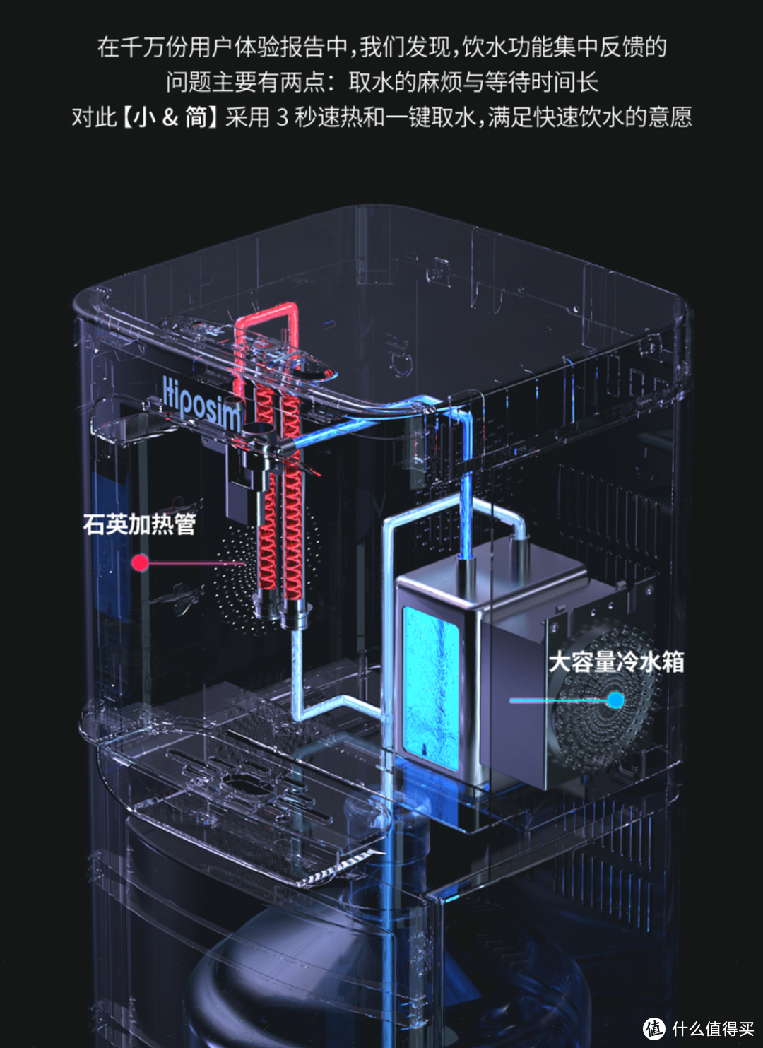 竟然被办公室用品种草了，同款Hiposim海普思曼搬回家~