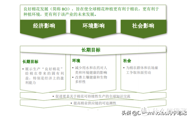 购物指南｜手把手帮你挑选一条好穿易入手的修身牛仔裤