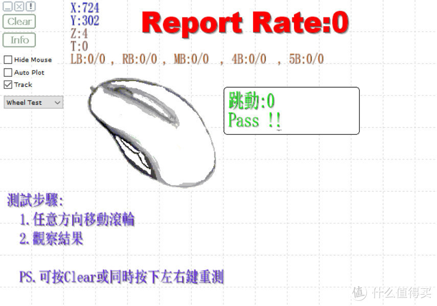 畅快输入，精准点击——CHERRY MC3.1 鼠标和 G80-3000S TKL键盘体验