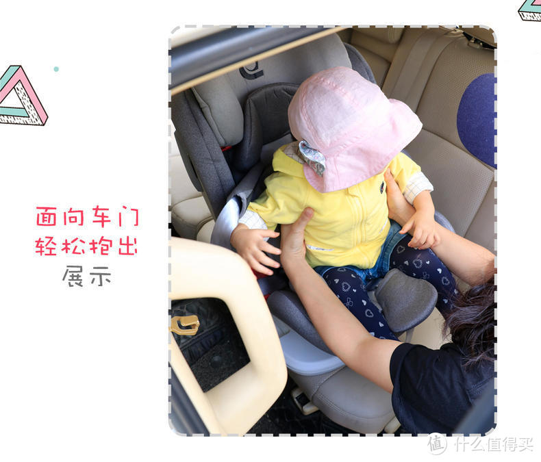守护宝宝的出行安全，怡戈安全座椅测评！