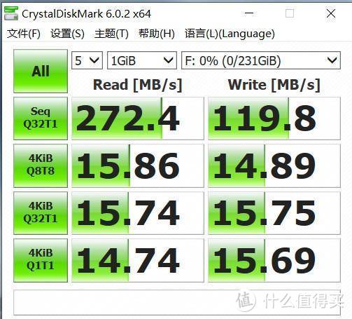 小巧精致+耐用坚固+数据保密——雷克沙M45 USB3.1接口 U盘