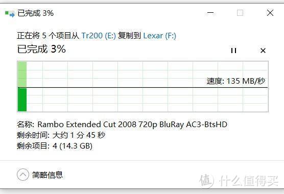 小巧精致+耐用坚固+数据保密——雷克沙M45 USB3.1接口 U盘