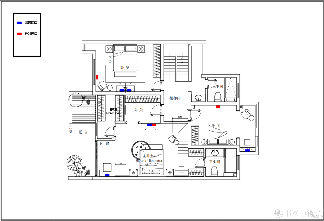 家庭装修网络布线与全屋WiFi 5GHz无缝漫游实战：华为光猫、双软路由、Ubnt AC+AP