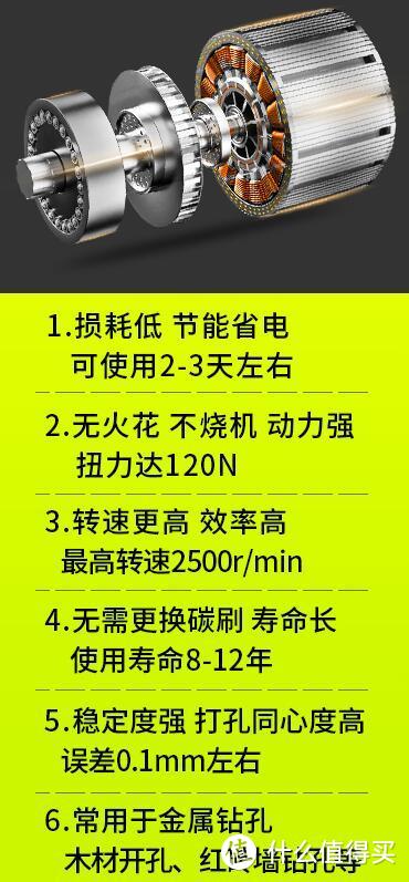 大扭力手电钻晒单 —— 家庭必备工具之一