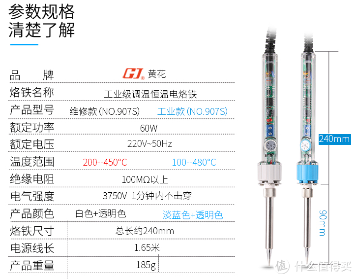 参数信息（图源黄花电子工具有限公司企业店铺，侵删）