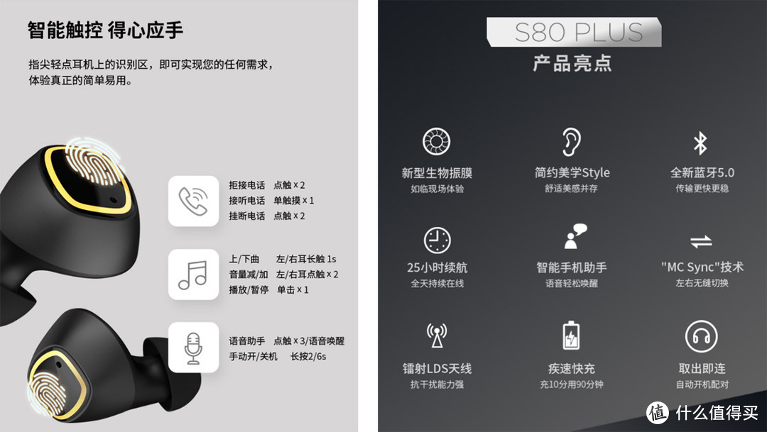 三百元档更适合听流行的TWS耳机——Astrotec/阿思翠S80Plus 真无线蓝牙耳机评测