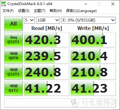 没降价也没忍住！ROG Strix Arion 幻影硬盘盒开箱简测