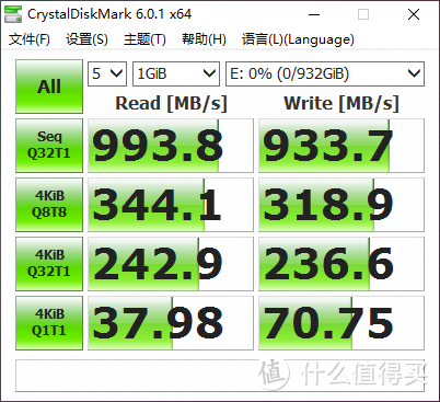 没降价也没忍住！ROG Strix Arion 幻影硬盘盒开箱简测