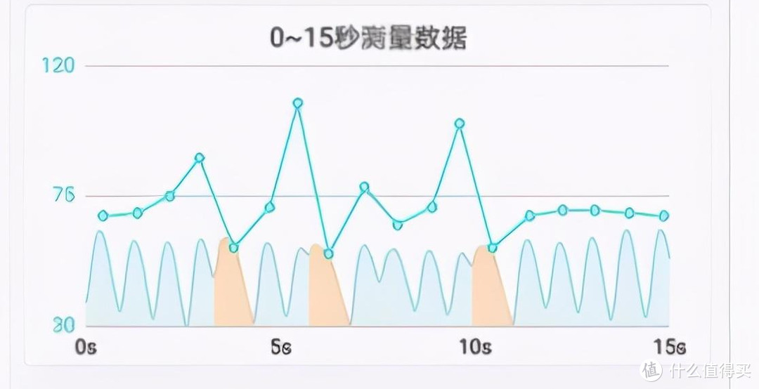 手环也玩全面屏？荣耀手环6体验